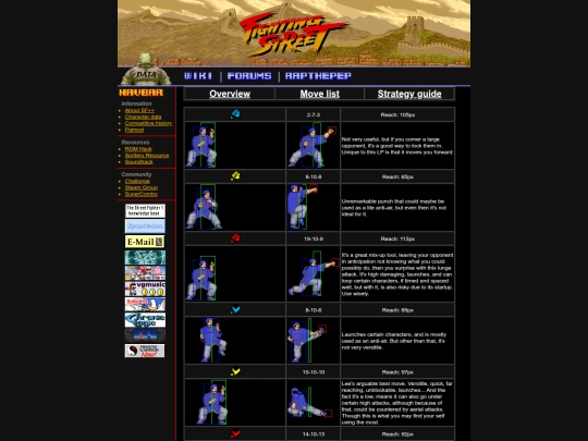 sfpp/lee/movelist screenshot