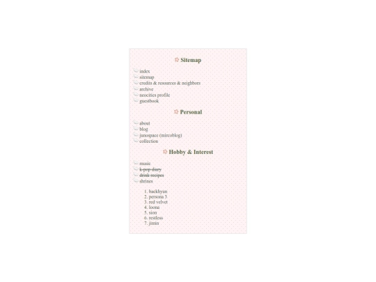 sitemap screenshot