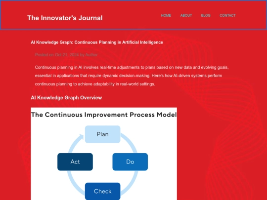 blog7 screenshot