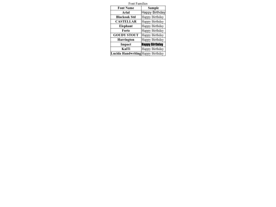 tables screenshot