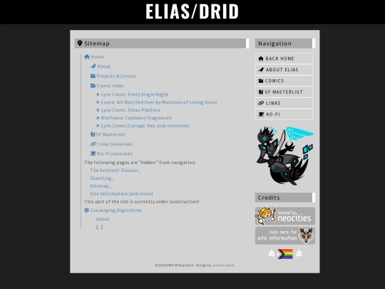 sitemap screenshot