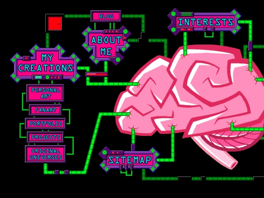 testbrain screenshot