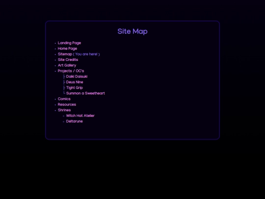sitemap screenshot