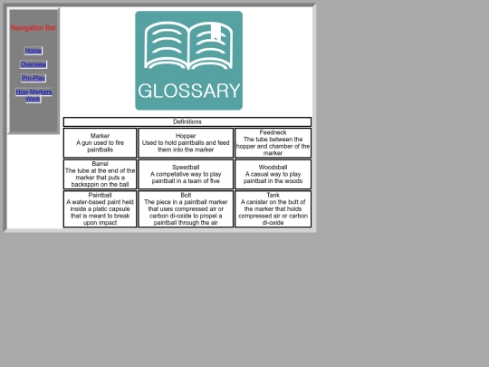 Final Project/definitions screenshot