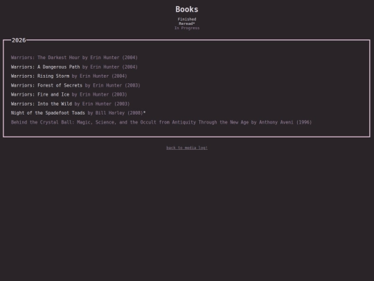 medialog0/books screenshot