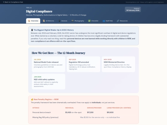 digital-compliance screenshot