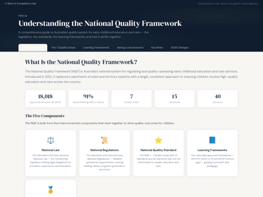nqf-guide screenshot