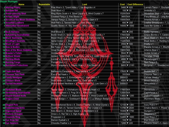 FFXII/Items/sheet012 screenshot