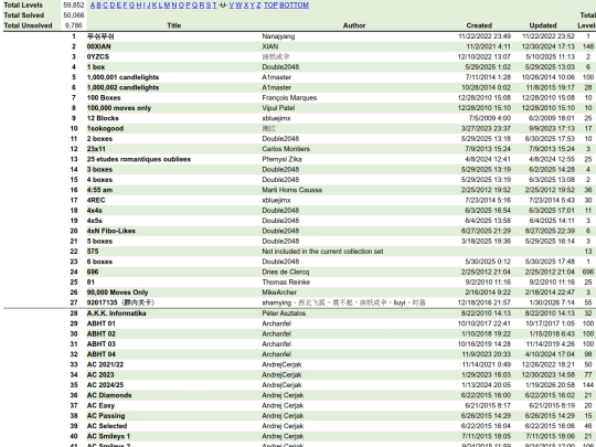 Sokoban/testList screenshot