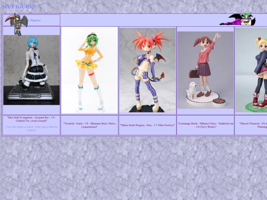 figures screenshot