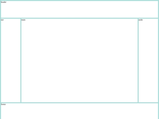 Websites_html/gridtest screenshot
