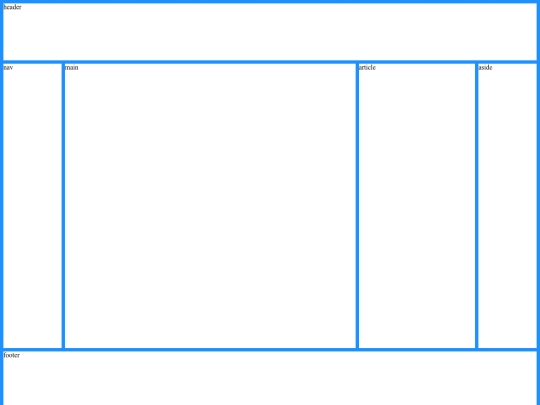 Websites_html/testgrid screenshot