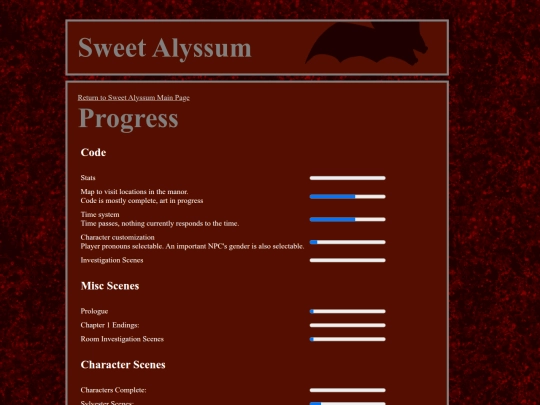 game/GameDev/Sweet_Alyssum/Progress screenshot