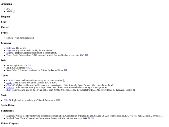 nsaciphers screenshot