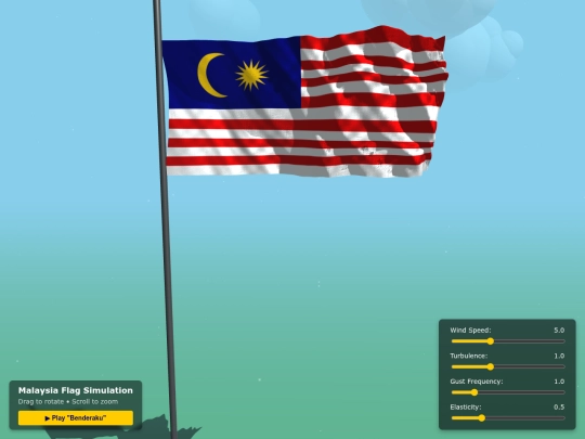 jalurgemilang screenshot