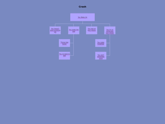 flowchart screenshot
