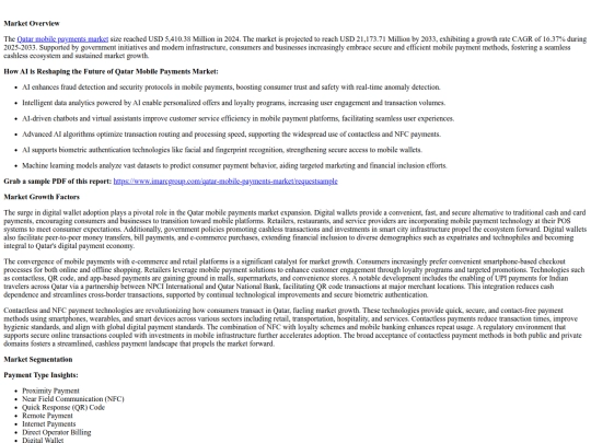 QatarMobilePaymentsMarketSizeGrowthandTrendsReport2025-2033 screenshot