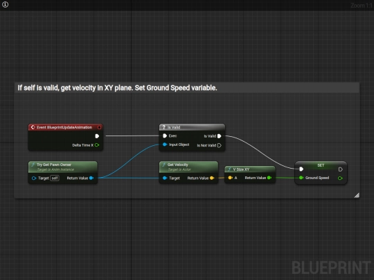 ueblueprint/bot_EventGraph screenshot