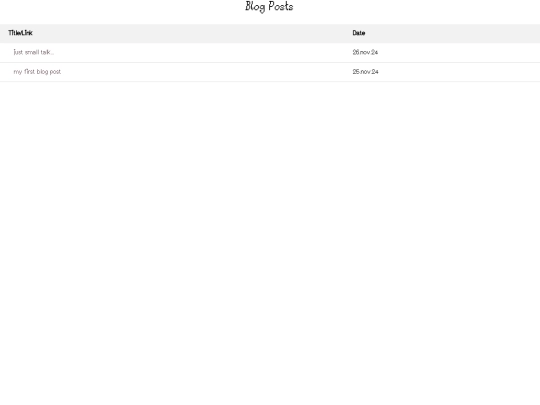 blogposts screenshot