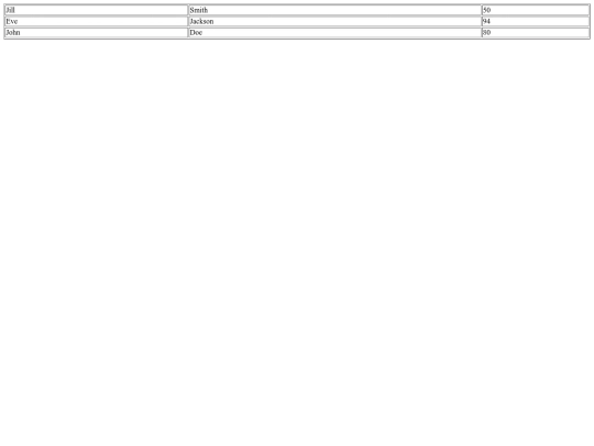 Tablas/tabla1 screenshot