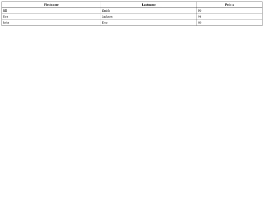 Tablas/tablacentro screenshot