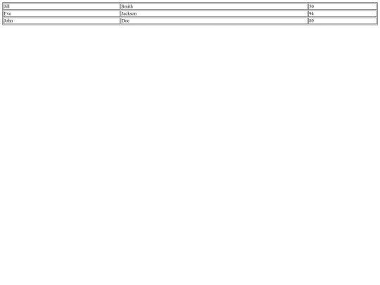 Tablas/tablaconborde screenshot
