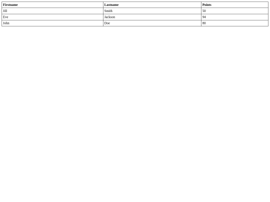 Tablas/tablanormal screenshot