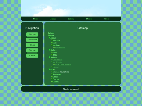 links/sitemap screenshot