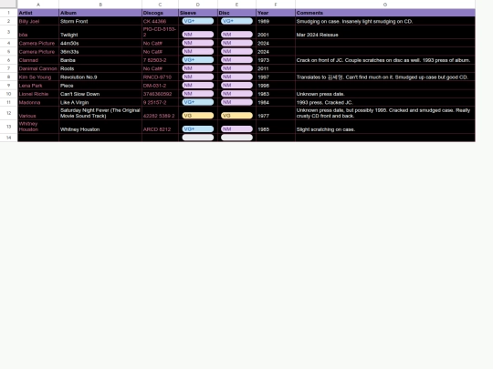 Music/Physical Media Collection/Shareable Music Collection/CDs screenshot