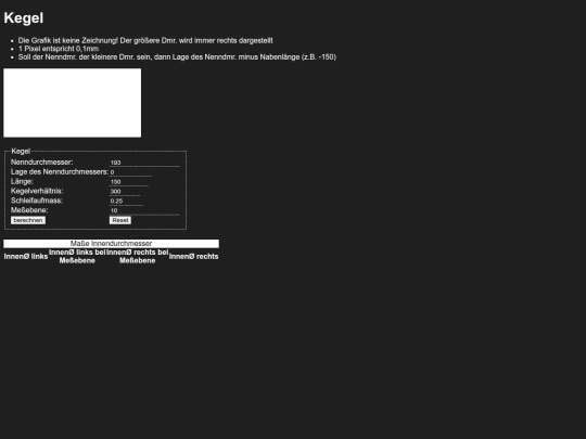 cone screenshot
