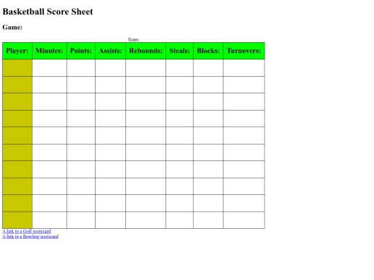 Scorecards Assignment/Basketball screenshot