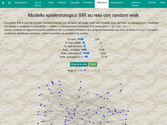 Monte_Carlo/diffusione screenshot