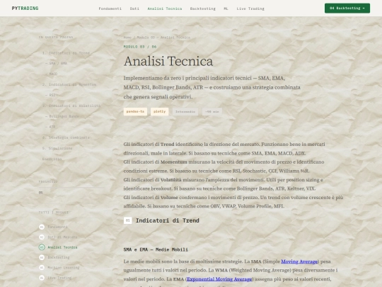PyTrading/analisi-tecnica screenshot