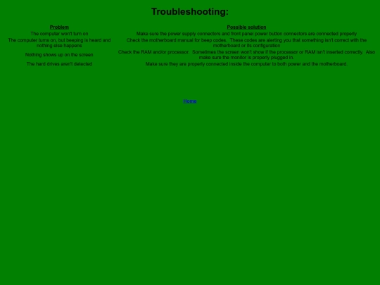 Troubleshooting screenshot