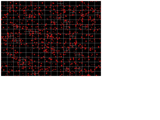 DataAnnotation/B screenshot