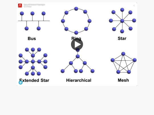 3D/42-Euler screenshot