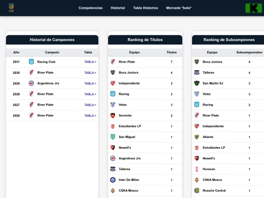 Historial screenshot