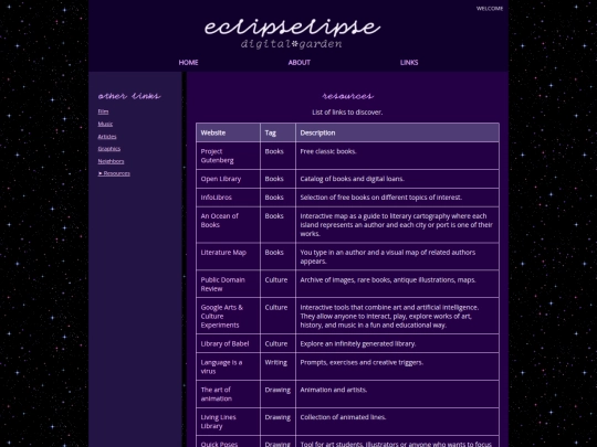 resources screenshot