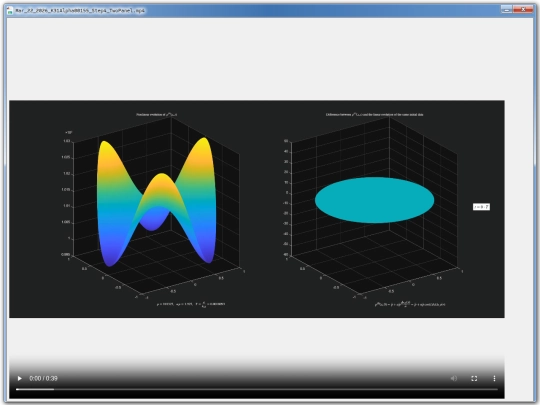 matlab-code/twoD_disc_animations/Mar_22_2026_K31Alpha00155_Step4_TwoPanel screenshot