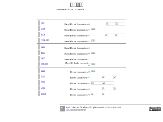 index/tralms screenshot