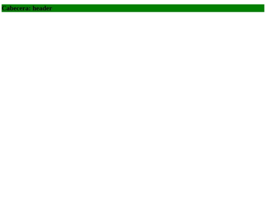 Chapter 3/puntuaciones_css screenshot
