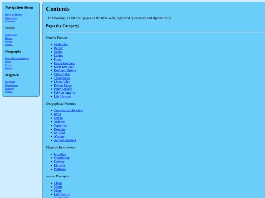 irynawiki/Contents screenshot