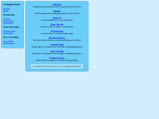 sitemap screenshot