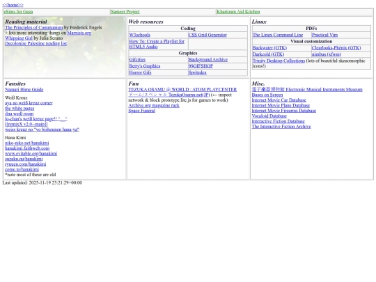 links screenshot