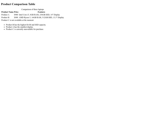 Table screenshot