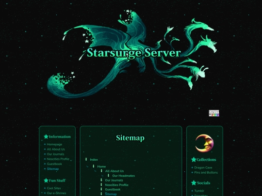 sitemap screenshot