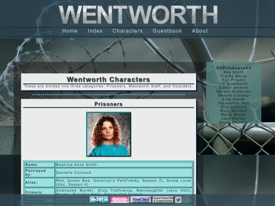 characters screenshot