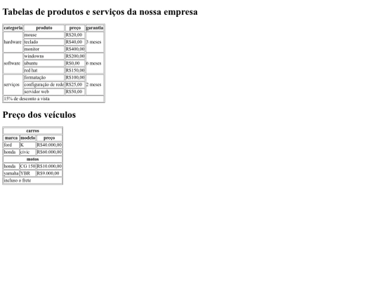 2trimestre/atividade7 screenshot