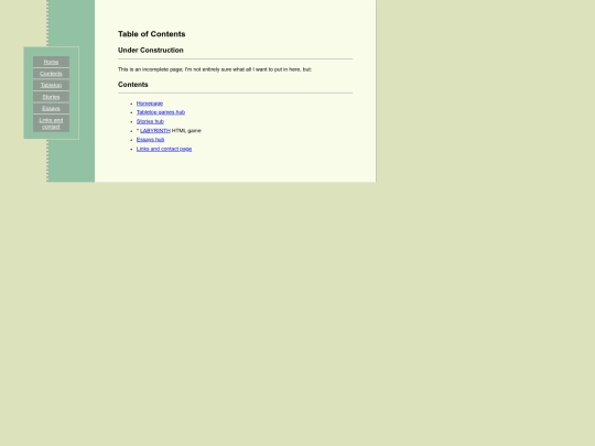 contents screenshot