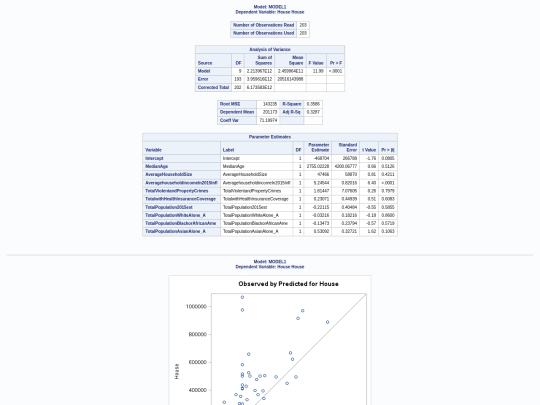 Linear Regression-results screenshot
